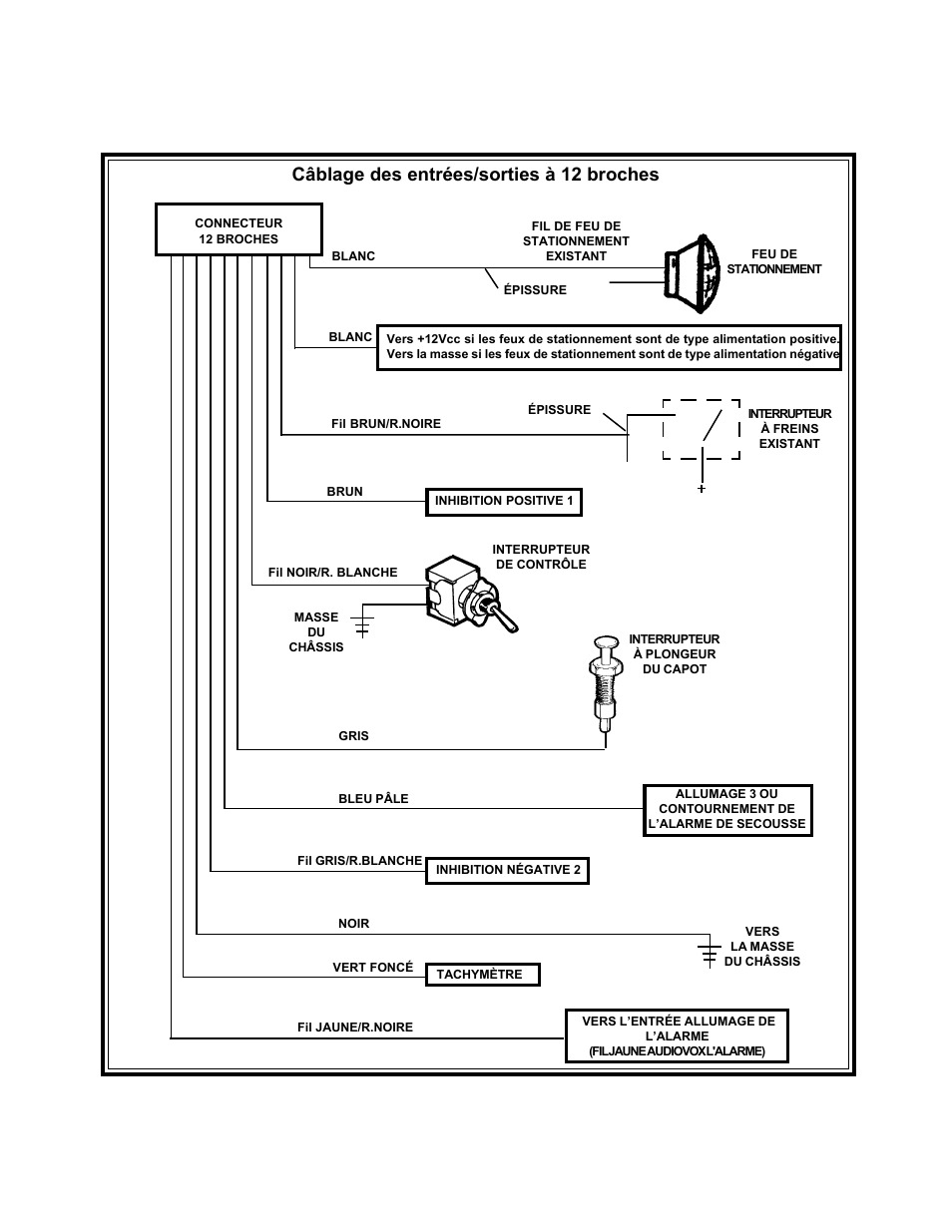 Câblage des entrées/sorties à 12 broches | Audiovox APS 650 RS User Manual | Page 16 / 24