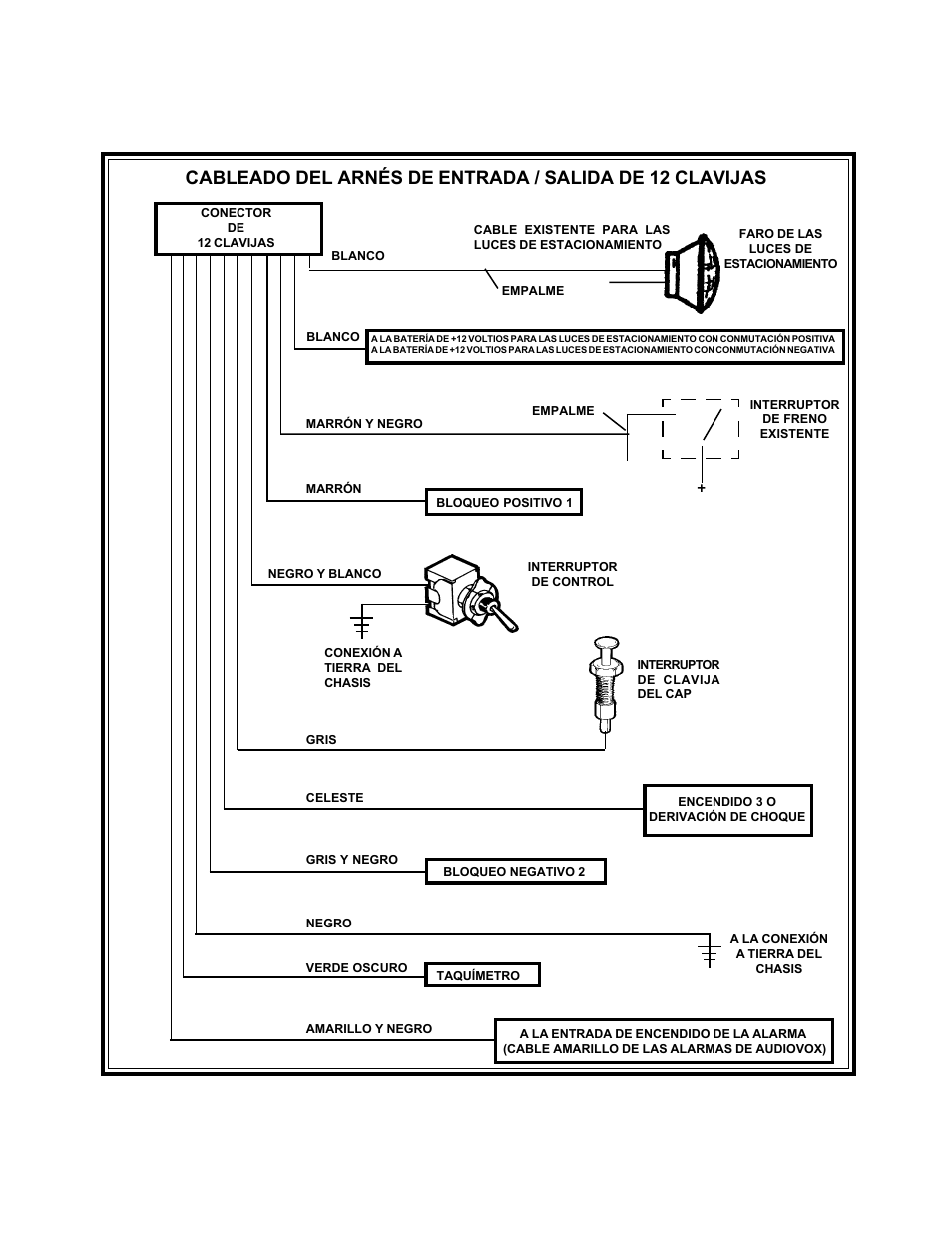 Audiovox APS 650 RS User Manual | Page 24 / 24