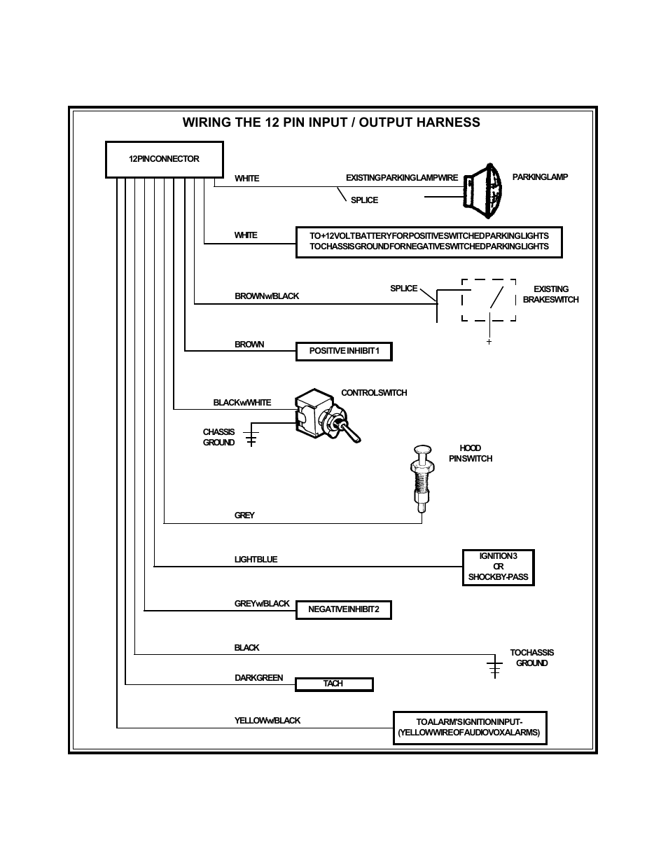 Wiring the 12 pin input / output harness | Audiovox APS 650 RS User Manual | Page 8 / 24
