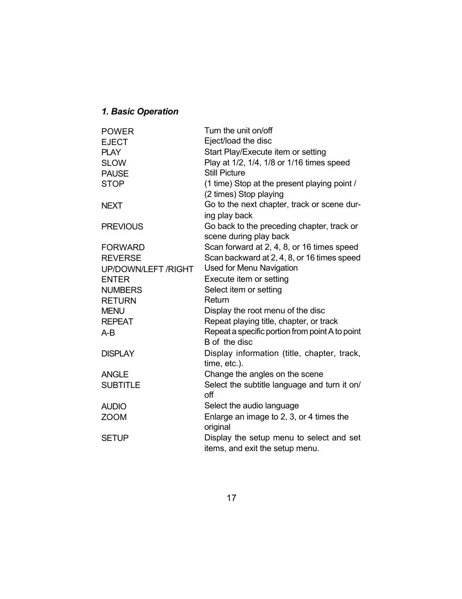 Audiovox VBP3800 User Manual | Page 17 / 34