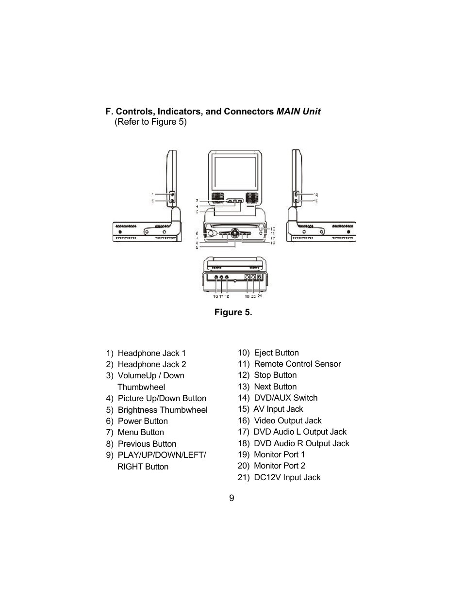 Audiovox VBP3800 User Manual | Page 9 / 34