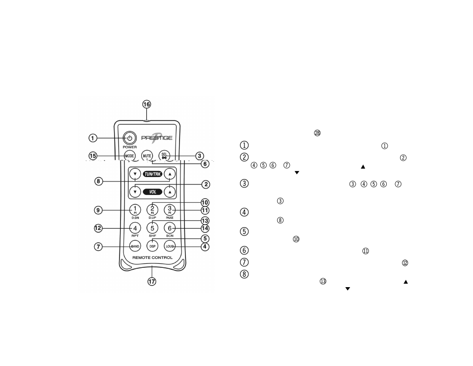 Audiovox P-99A User Manual | Page 24 / 48