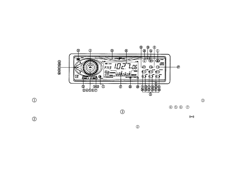 Instr | Audiovox P-99A User Manual | Page 32 / 48