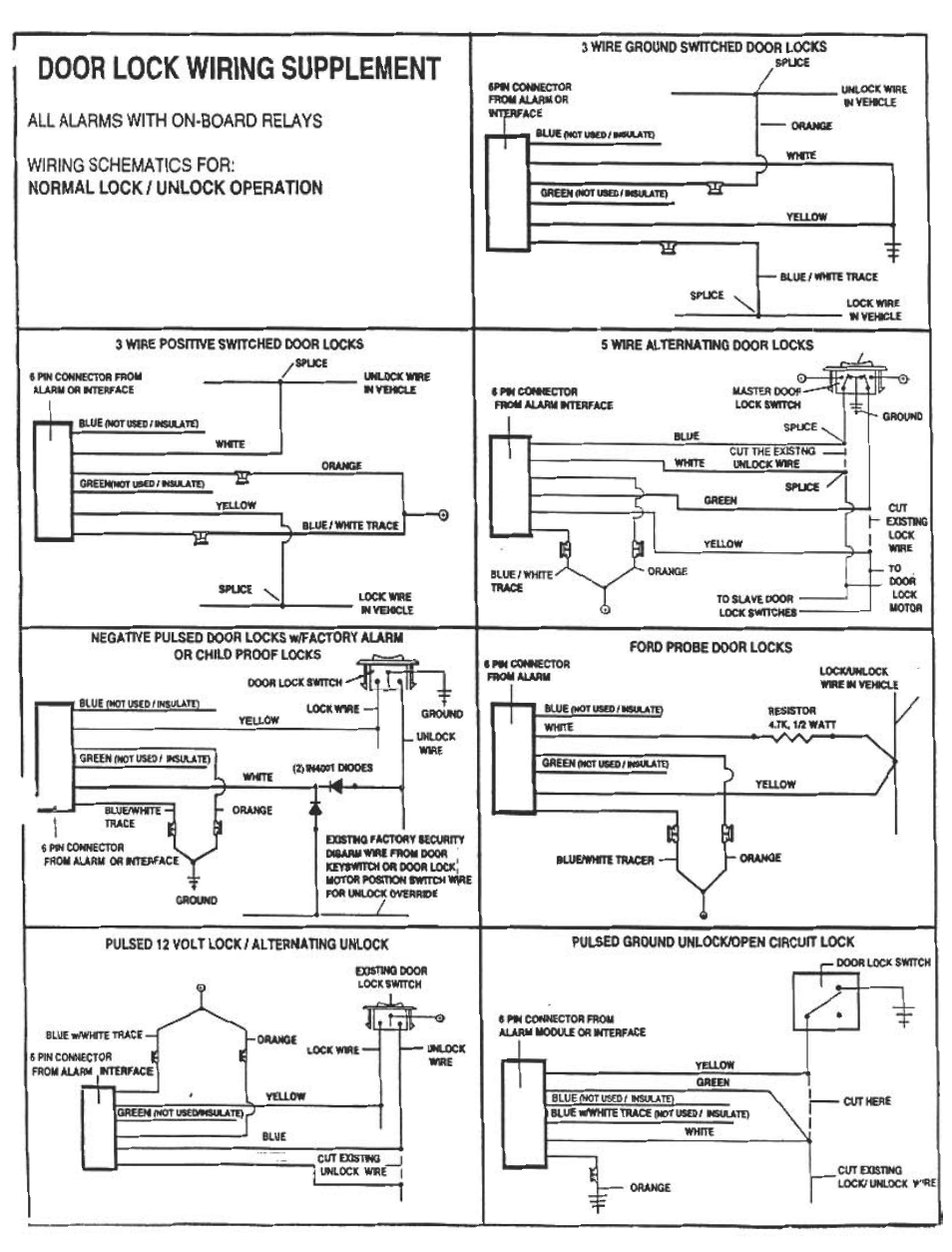 Audiovox AA-9158 User Manual | Page 3 / 3