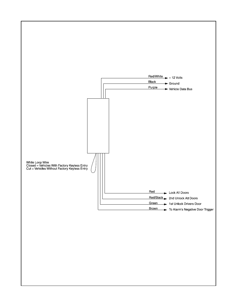 Audiovox AS-GMDLT03 User Manual | Page 2 / 2