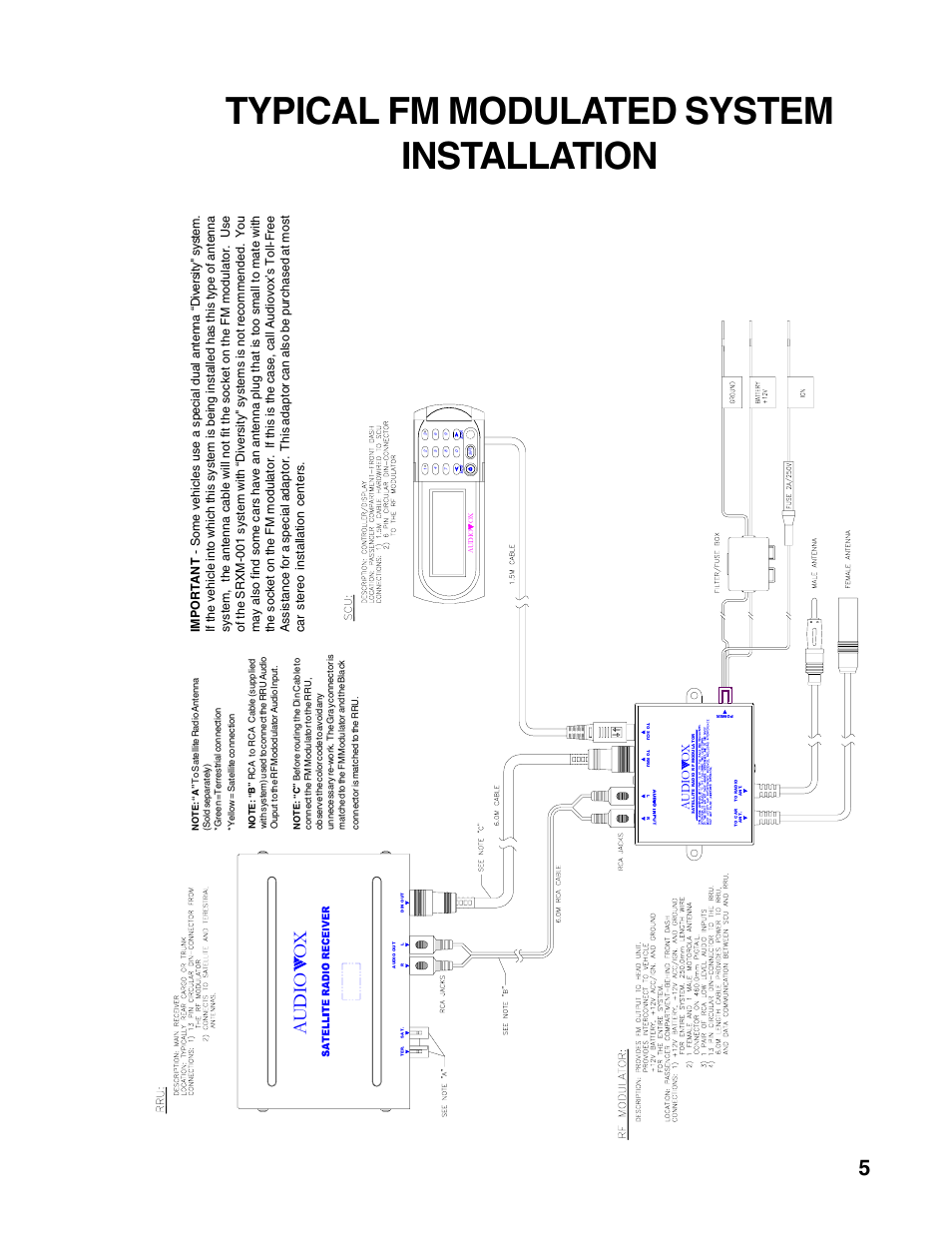 Typical fm modulated system installation, Au d io o x | Audiovox XM-RCV User Manual | Page 5 / 12