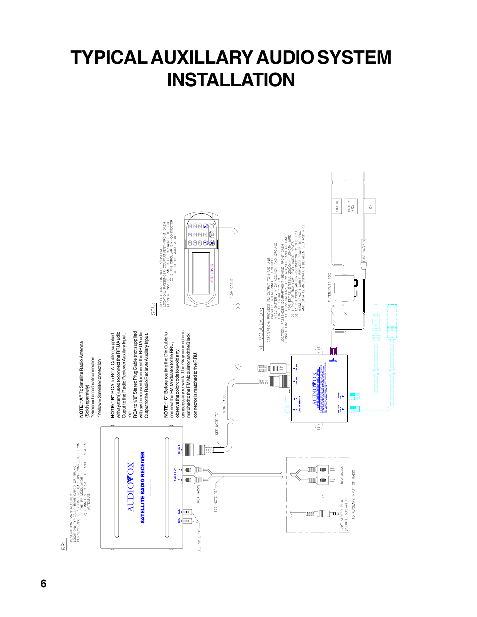 Typical auxillary audio system installation, Au dio ox, Au di o o x | Audiovox XM-RCV User Manual | Page 6 / 12