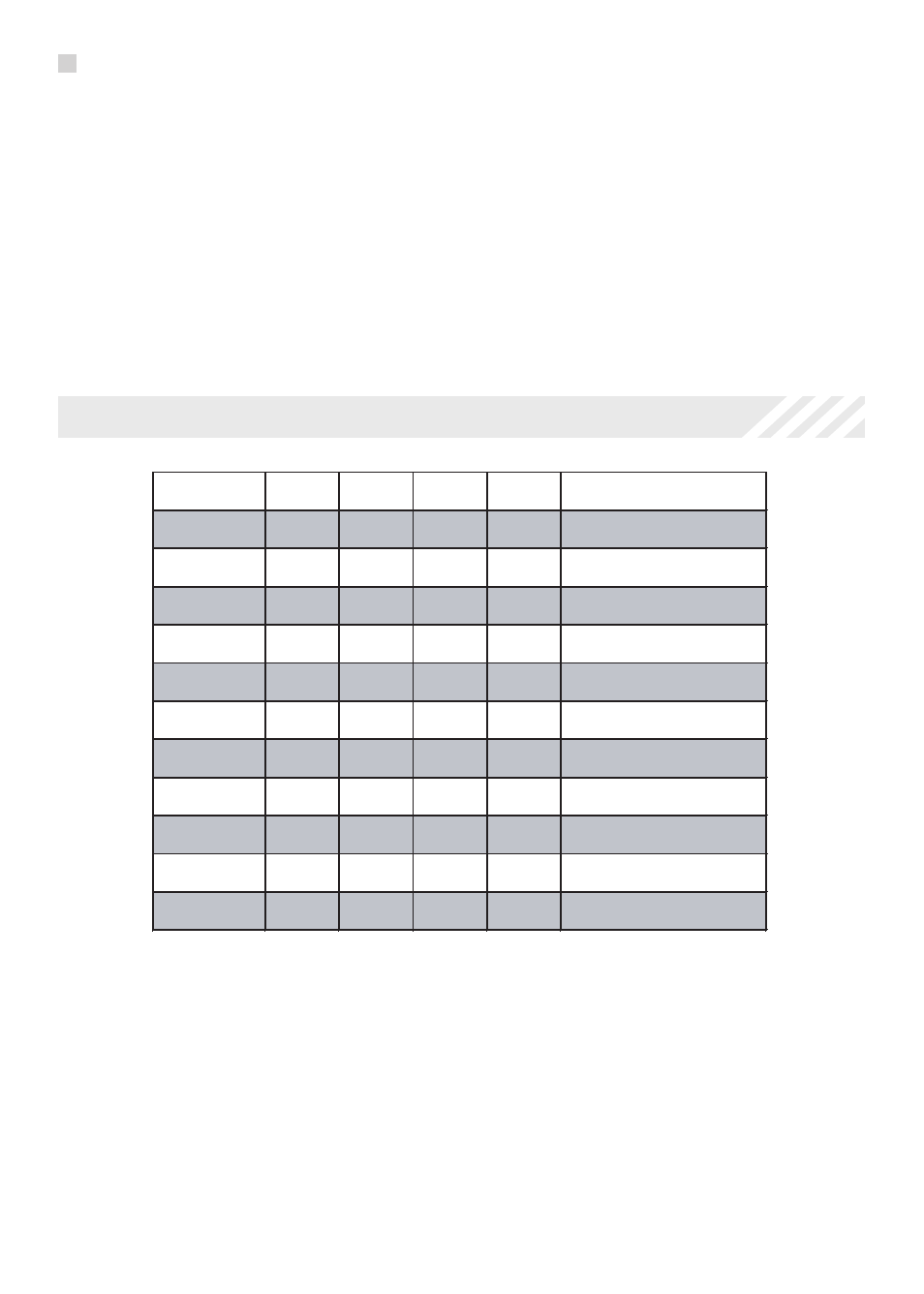 Transmitter button functions | Audiovox CA 5150 User Manual | Page 7 / 10