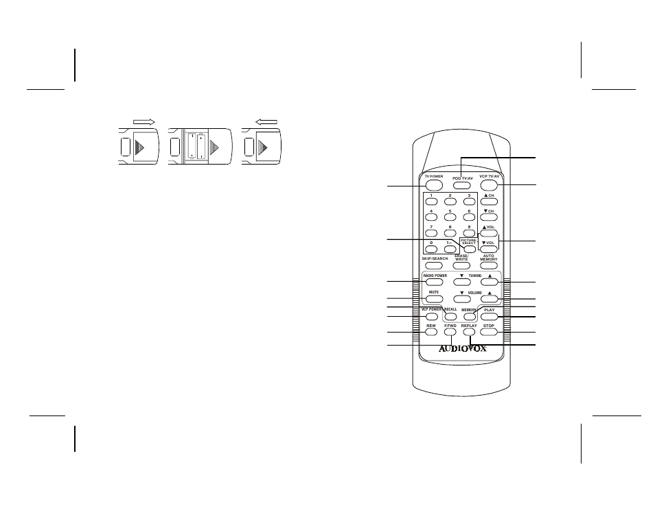 Remote control operation | Audiovox VOH683 User Manual | Page 6 / 16