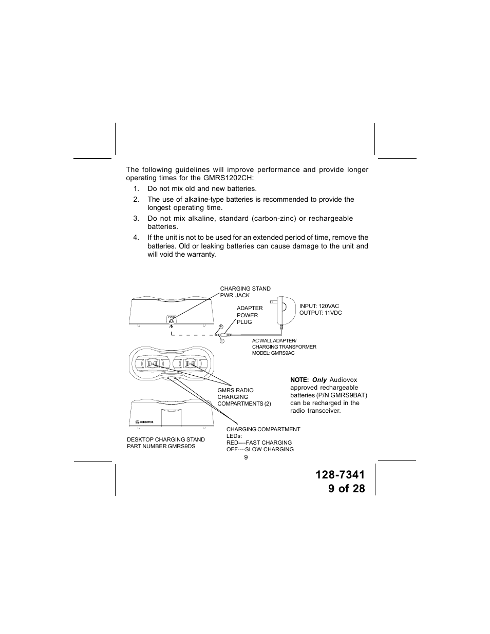 Audiovox GMRS1202CH User Manual | Page 9 / 28