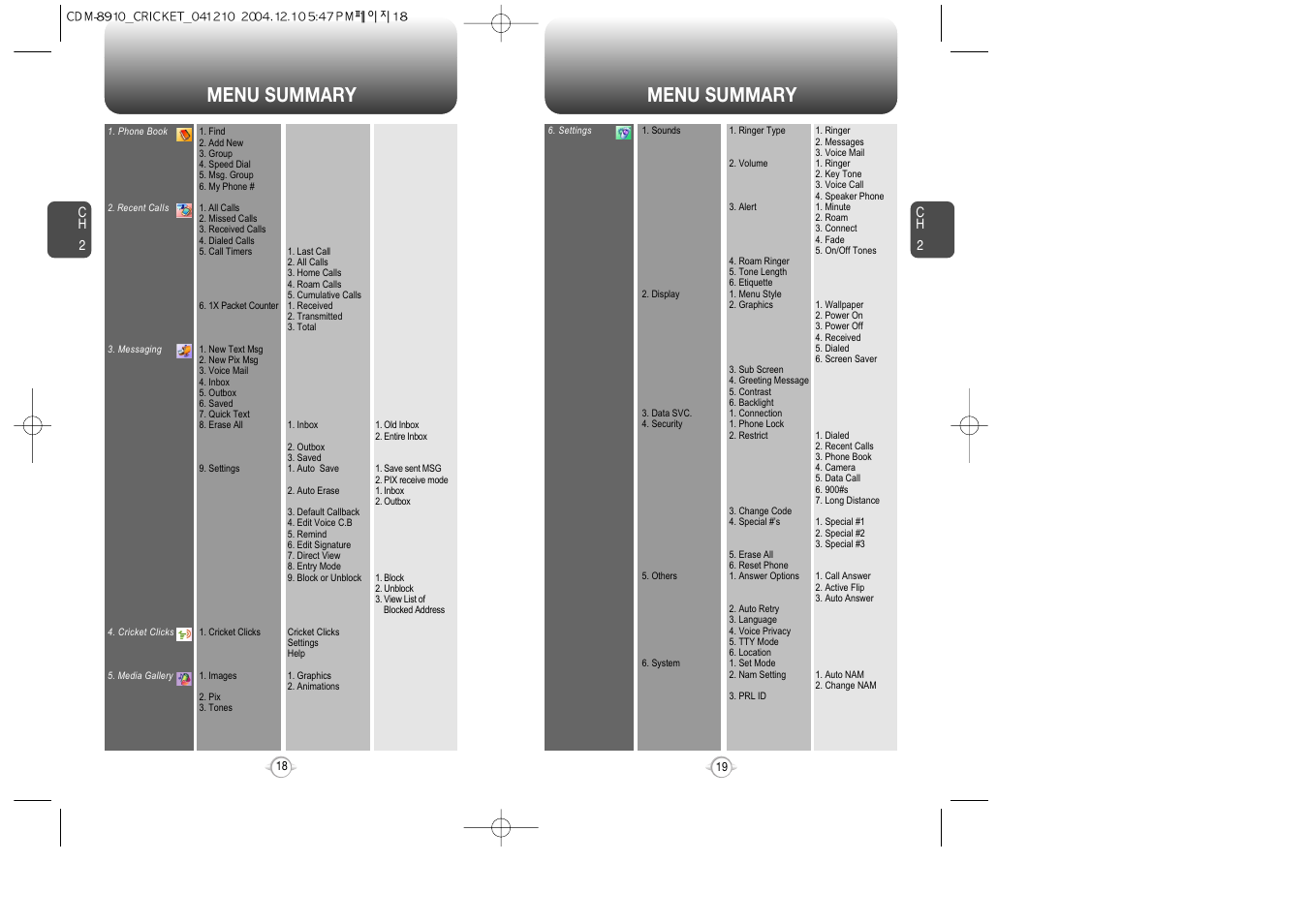 Menu summary | Audiovox CDM-89100C User Manual | Page 11 / 68