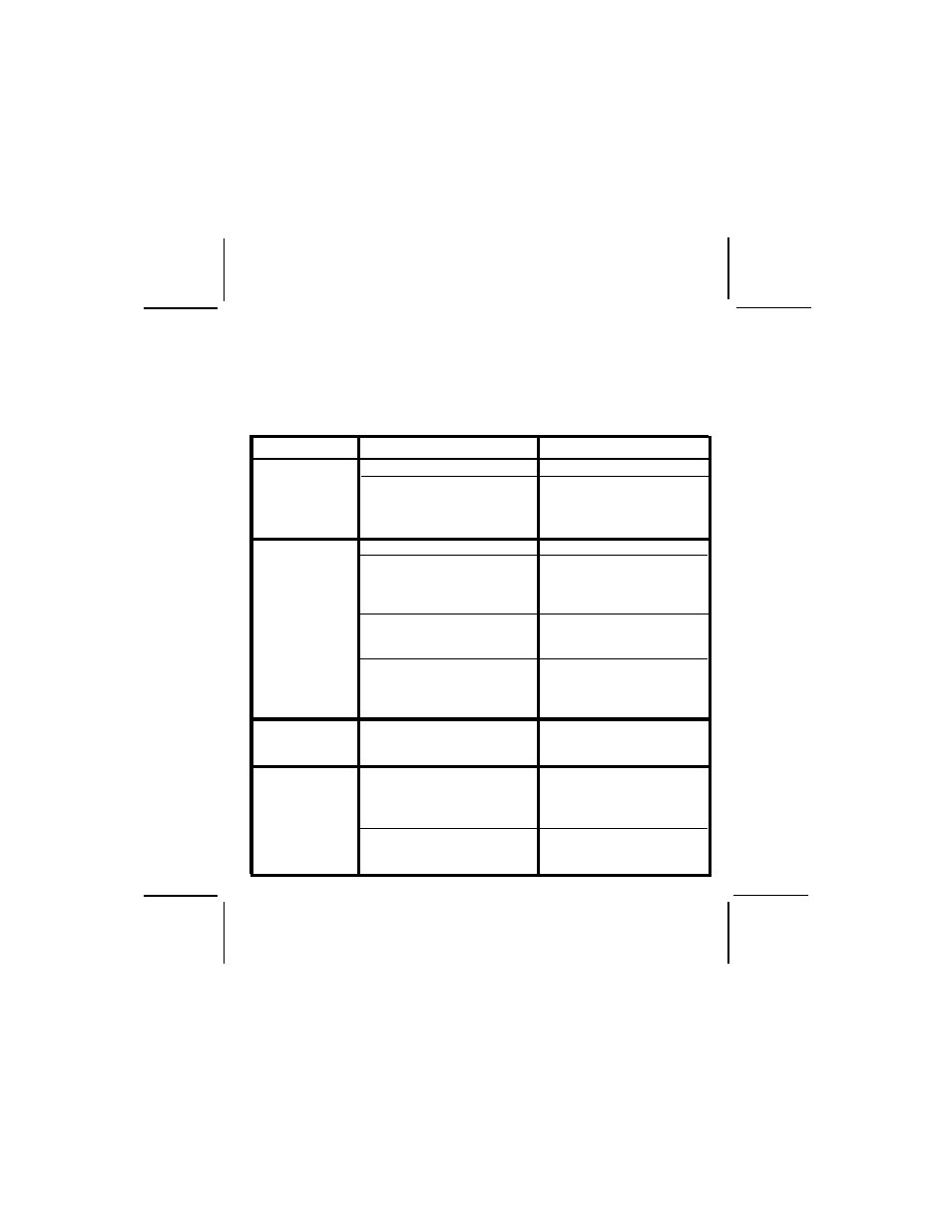 Troubleshooting | Audiovox GMRS1262CH User Manual | Page 22 / 28