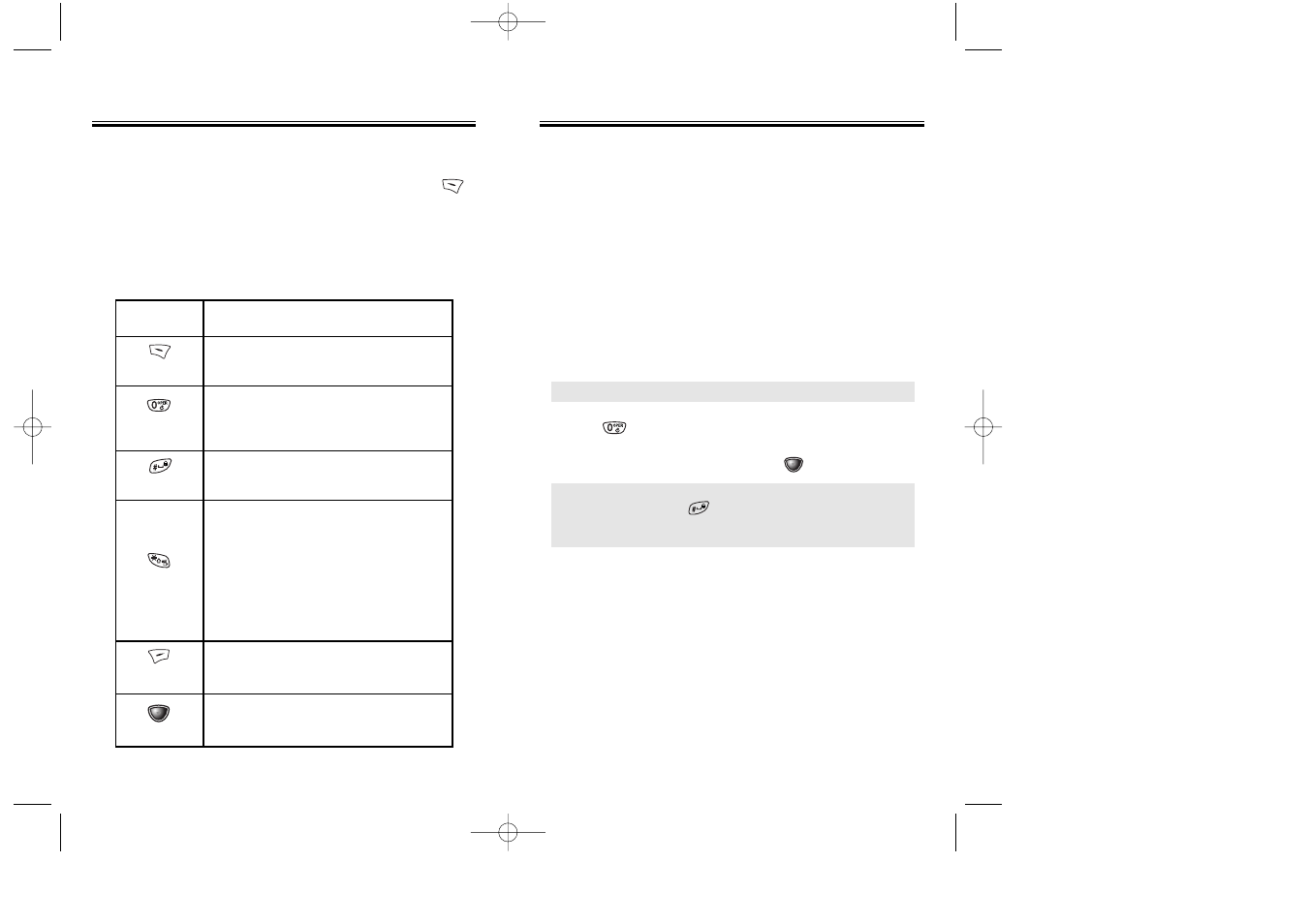 Text input methods | Audiovox CDM 8410 User Manual | Page 19 / 77
