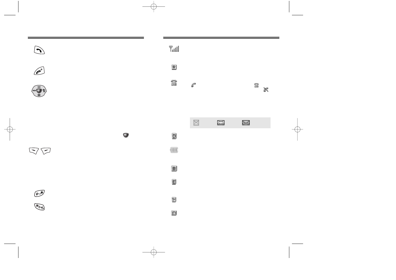 Displa, Displa y indica y indica tors tors, Function keys | Audiovox CDM 8410 User Manual | Page 7 / 77