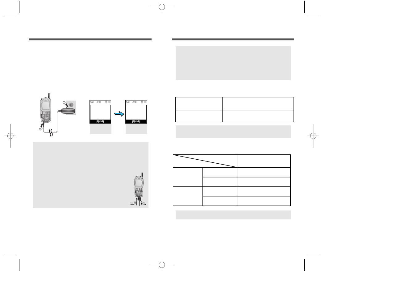 Charging the ba, Charging the ba tter tter y y | Audiovox CDM 8410 User Manual | Page 9 / 77