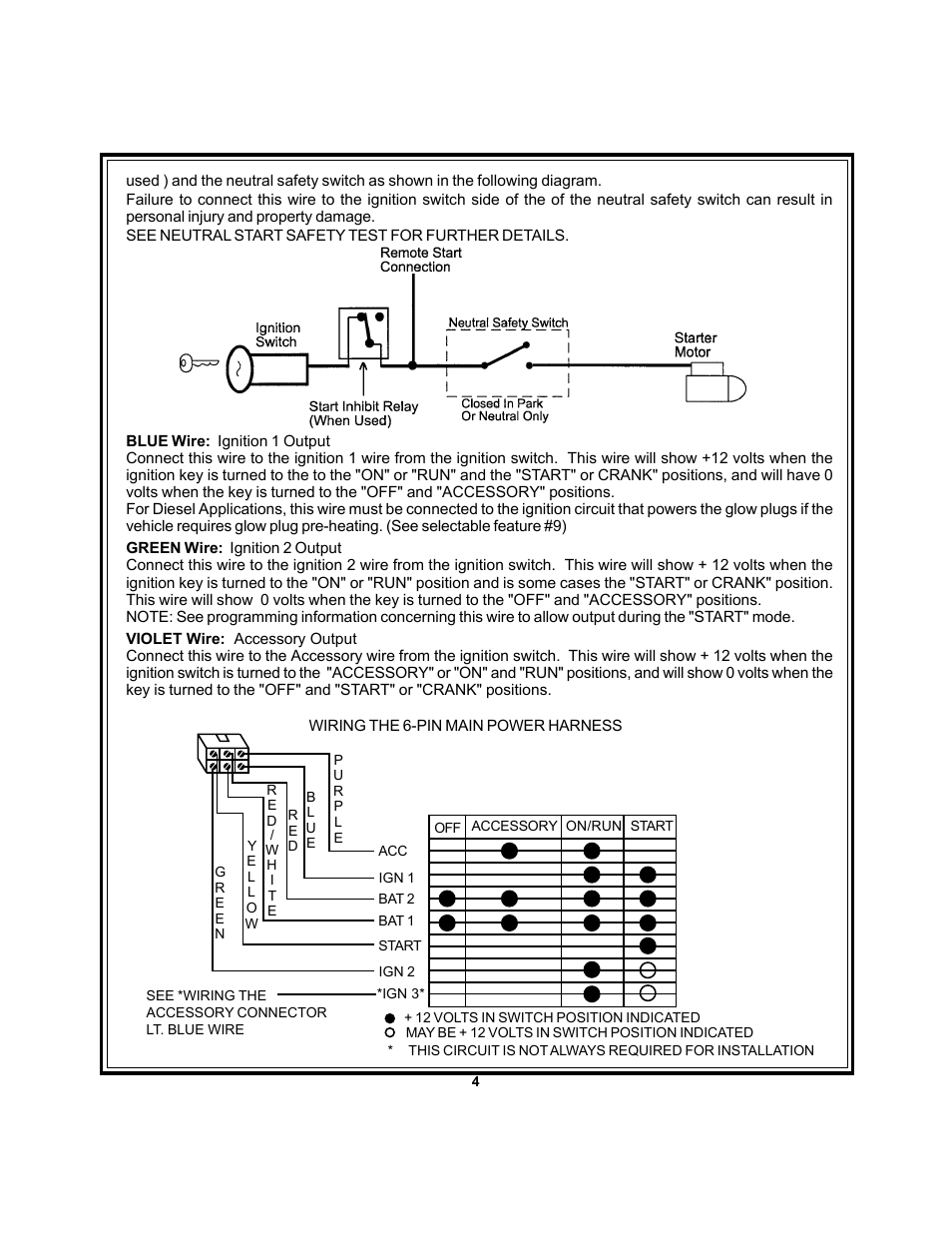 Audiovox Platinum APS 675 User Manual | Page 4 / 18