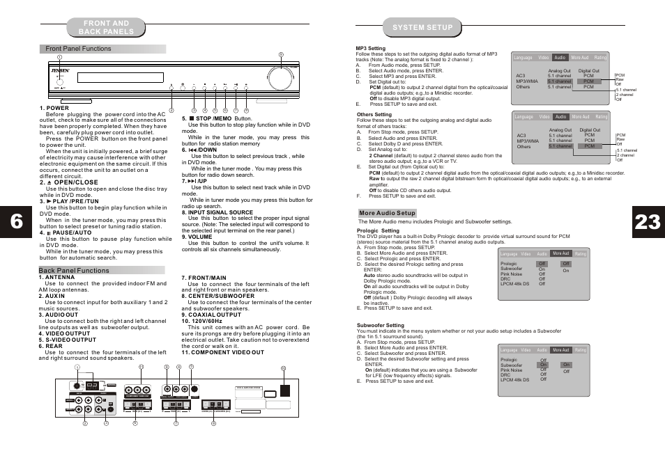 Serial no, System setup, Front and back panels | Audiovox JHT350 User Manual | Page 7 / 15