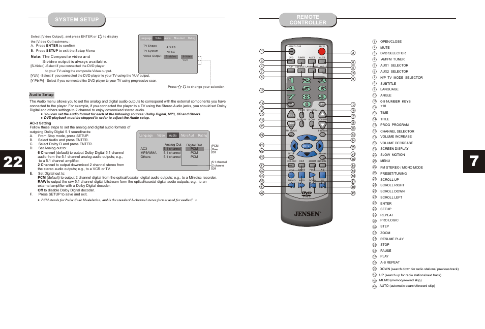 Remote controller system setup | Audiovox JHT350 User Manual | Page 8 / 15