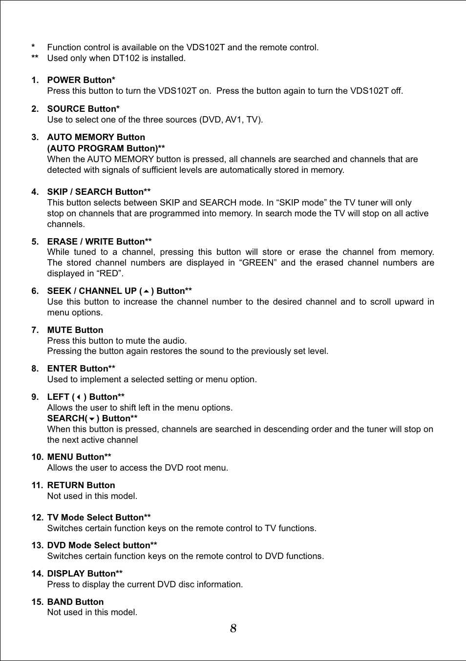 Audiovox Video VDS102T User Manual | Page 8 / 16