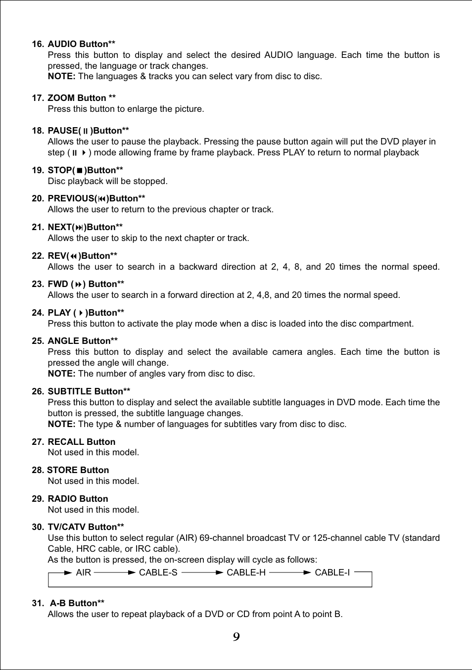 Audiovox Video VDS102T User Manual | Page 9 / 16