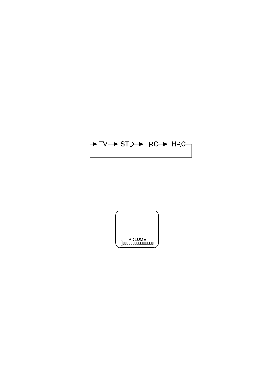 Audiovox VE-560 User Manual | Page 10 / 16