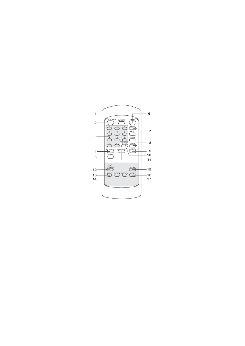 Audiovox VE-560 User Manual | Page 9 / 16