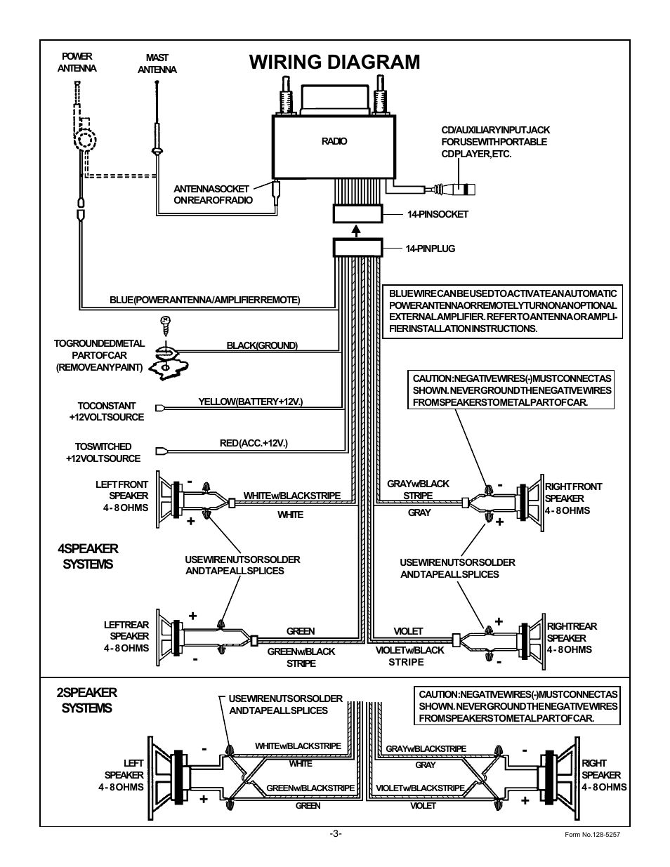 Audiovox Prestige Home Theater Sytem User Manual | Page 4 / 4