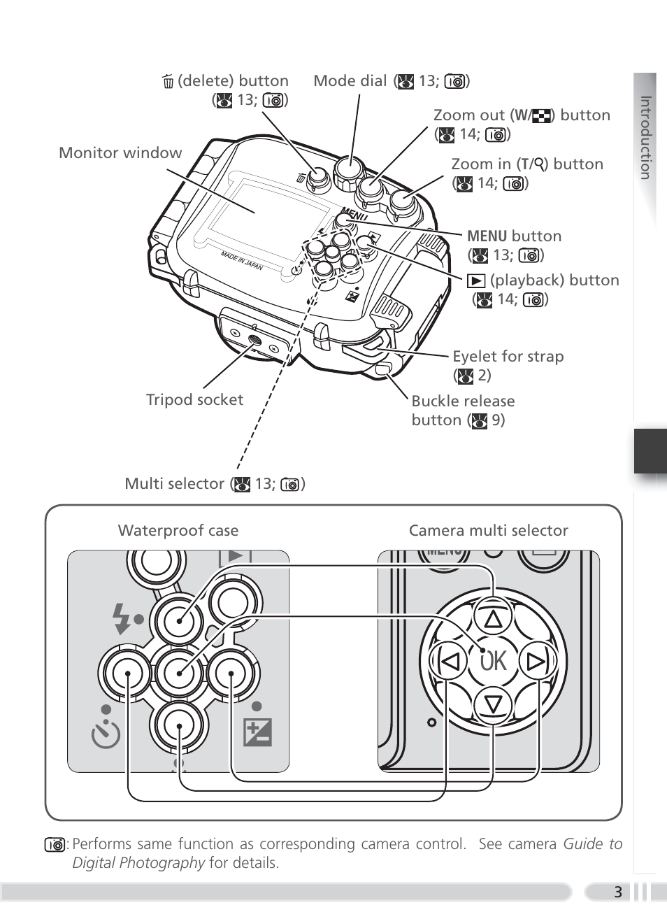 Nikon WP-CP4 Coolpix 5900-7900 User Manual | Page 11 / 80