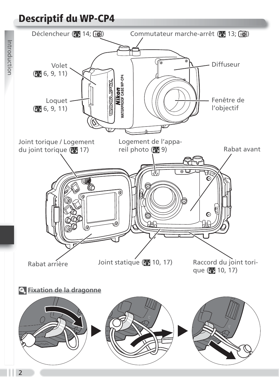 Descriptif du wp-cp4 | Nikon WP-CP4 Coolpix 5900-7900 User Manual | Page 62 / 80