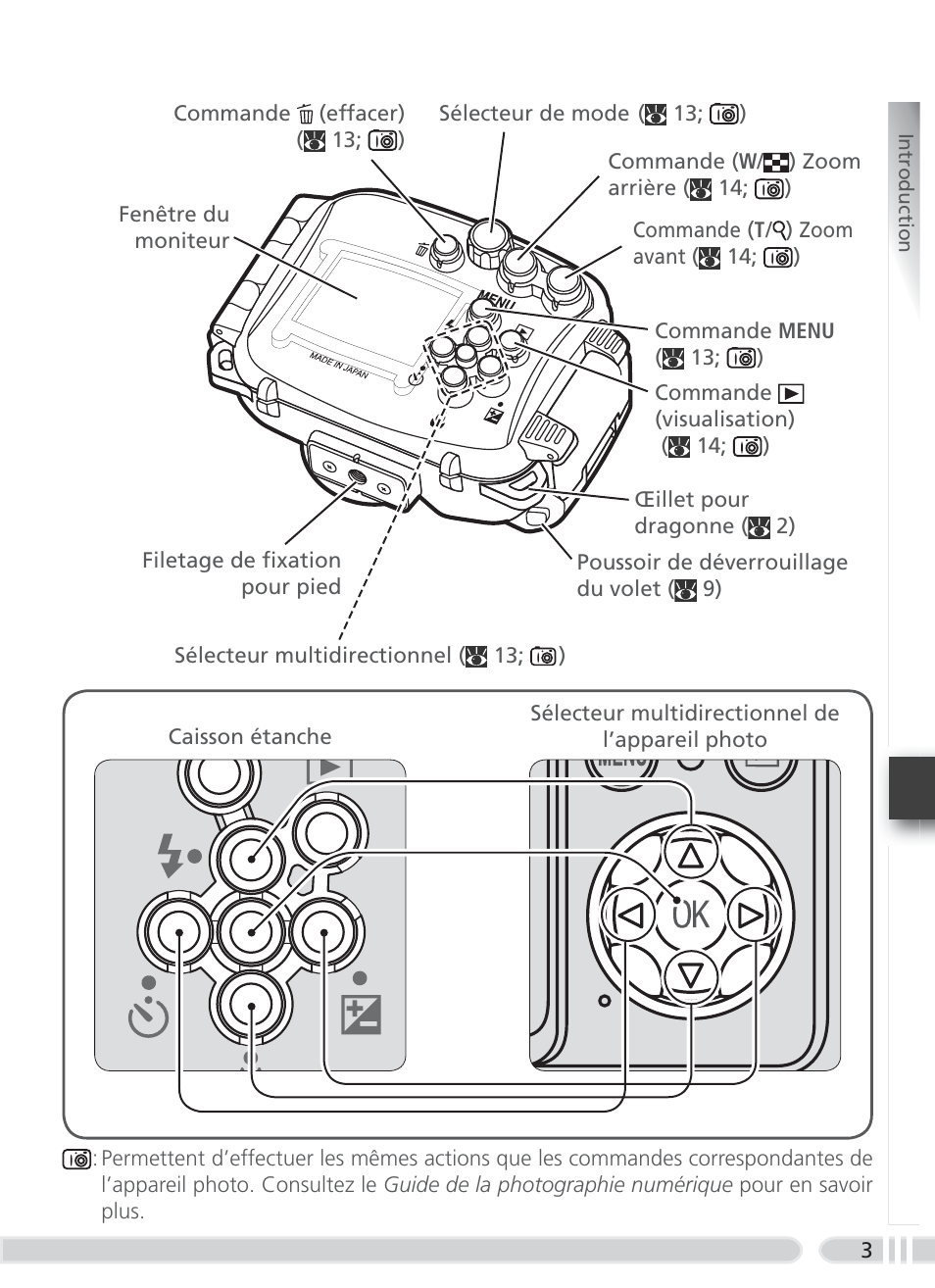 Nikon WP-CP4 Coolpix 5900-7900 User Manual | Page 63 / 80