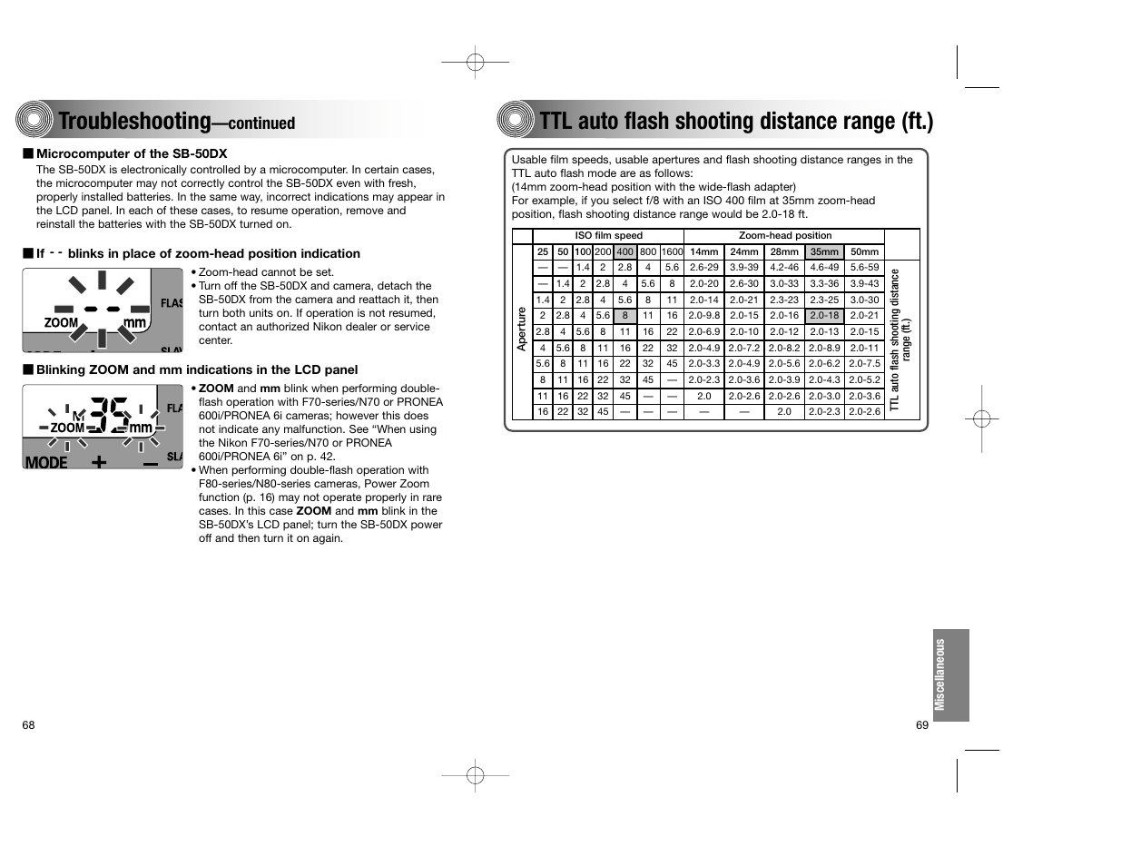 Troubleshooting, Ttl auto flash shooting distance range (ft.), Continued | Nikon SB-50DX User Manual | Page 35 / 39