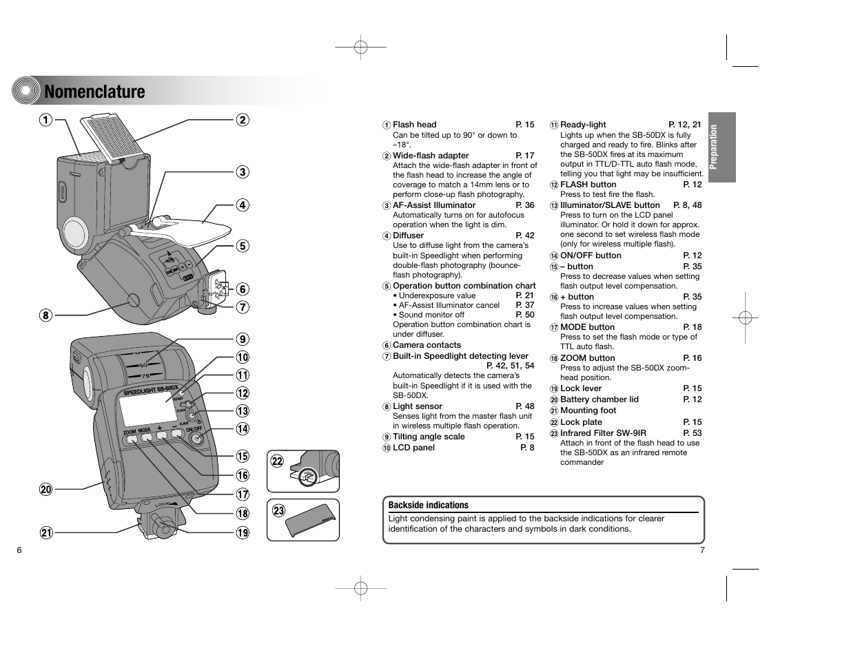 Nomenclature | Nikon SB-50DX User Manual | Page 4 / 39