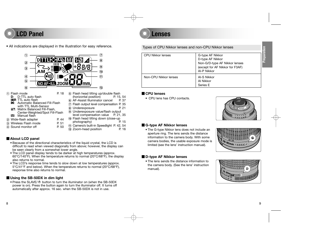 Lcd panel lenses | Nikon SB-50DX User Manual | Page 5 / 39
