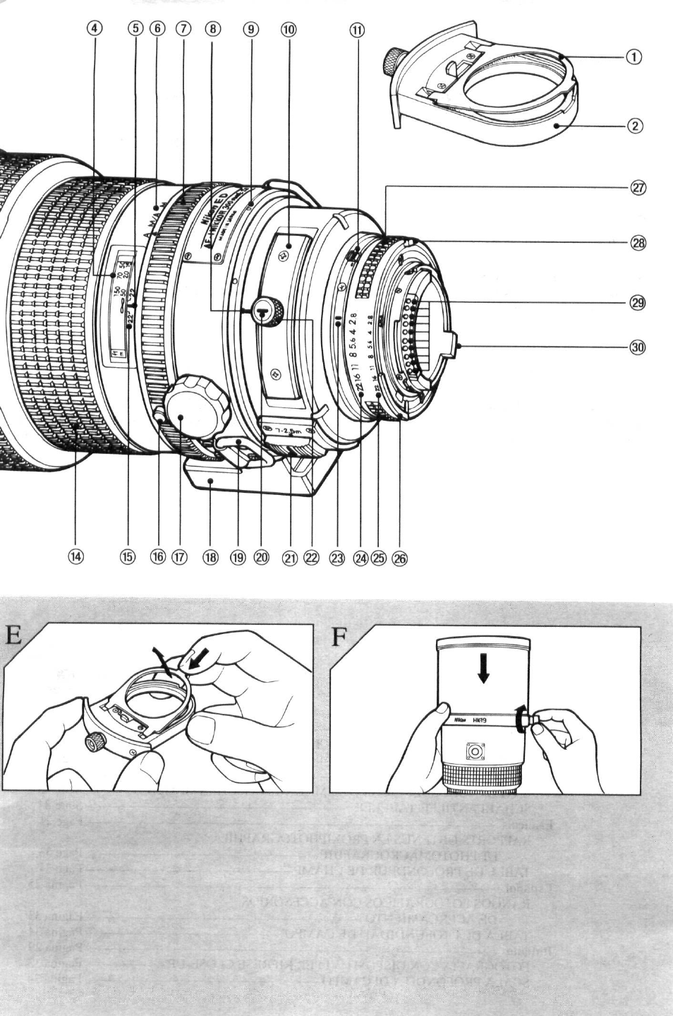 Nikon AF-I NIKKOR ED 300mm f-2.8D IF User Manual | Page 4 / 38