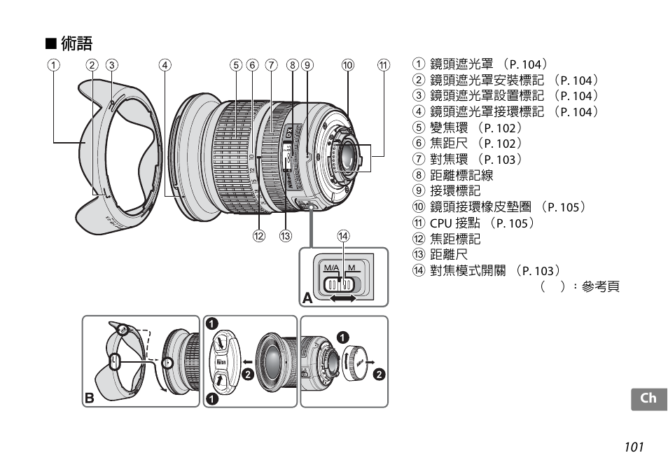 Nikon AF-S DX 10-24mm f-3.5-4.5G ED User Manual | Page 101 / 120