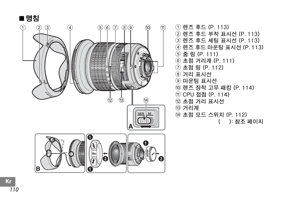 Nikon AF-S DX 10-24mm f-3.5-4.5G ED User Manual | Page 110 / 120