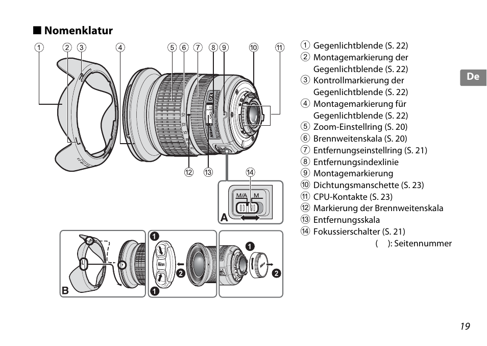 Nomenklatur | Nikon AF-S DX 10-24mm f-3.5-4.5G ED User Manual | Page 19 / 120