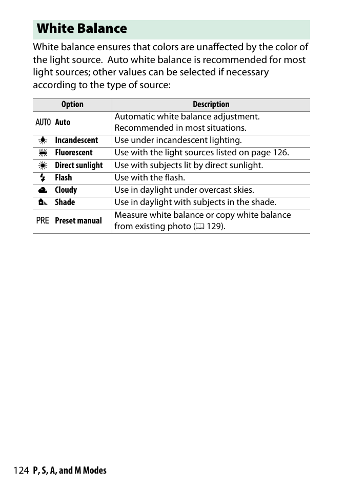 White balance | Nikon D3300 User Manual | Page 144 / 392