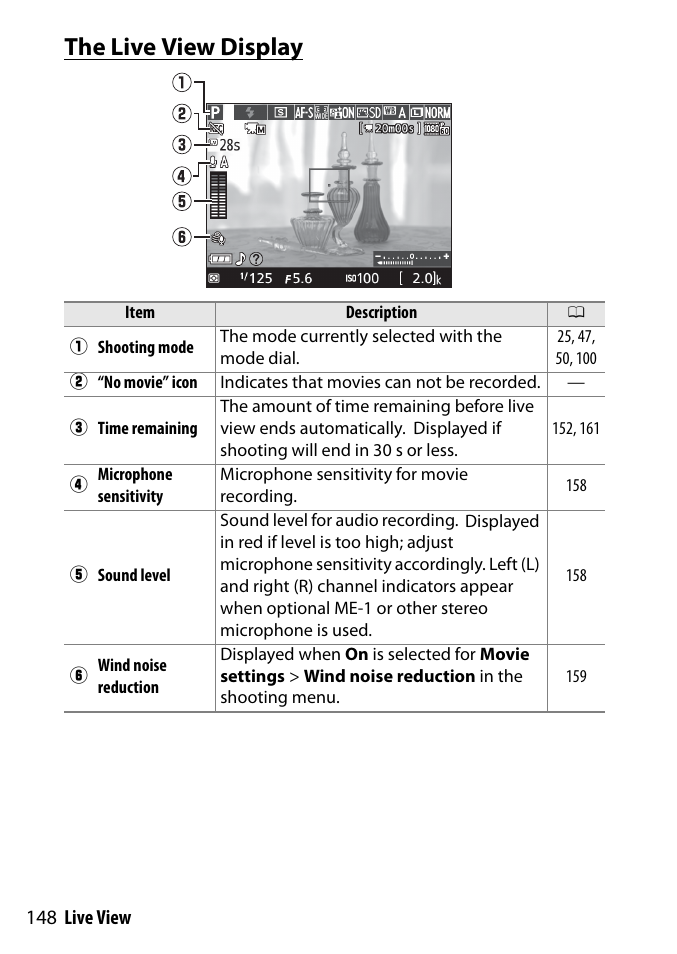 The live view display, 148 live view | Nikon D3300 User Manual | Page 168 / 392