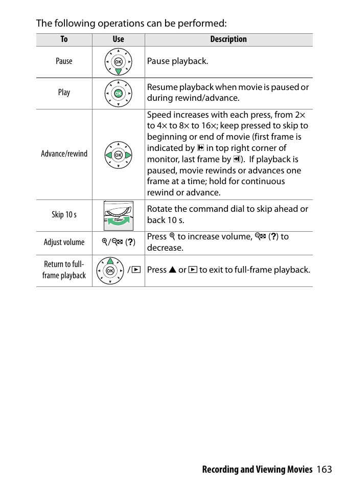 Nikon D3300 User Manual | Page 183 / 392