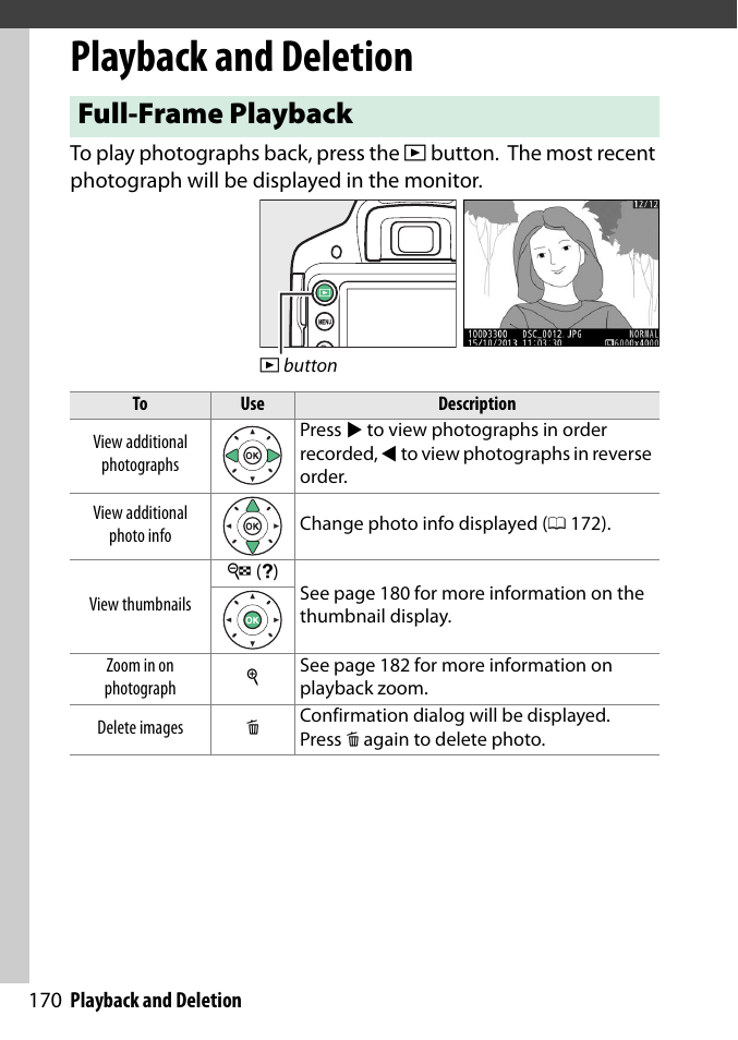 Playback and deletion, Full-frame playback | Nikon D3300 User Manual | Page 190 / 392