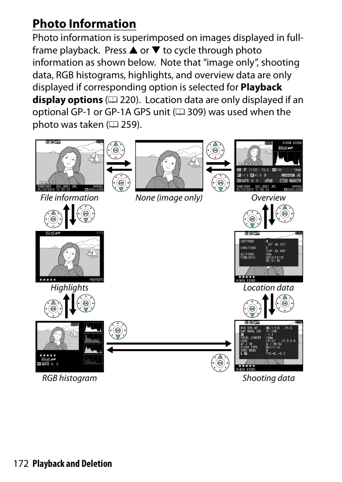 Photo information | Nikon D3300 User Manual | Page 192 / 392