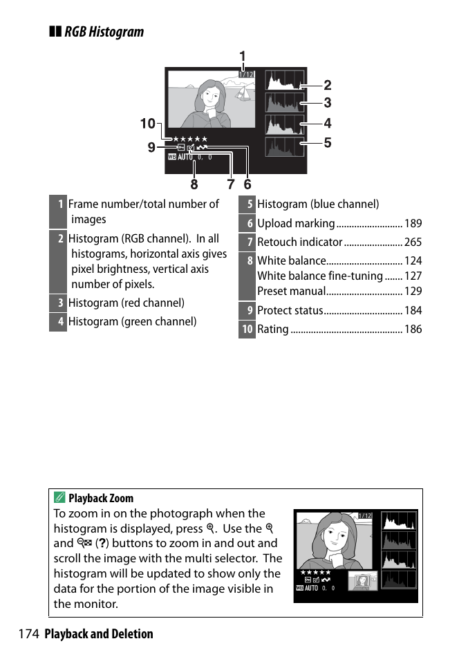 Rgb histogram, 174 playback and deletion | Nikon D3300 User Manual | Page 194 / 392