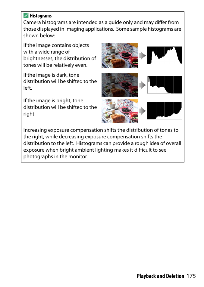 Nikon D3300 User Manual | Page 195 / 392