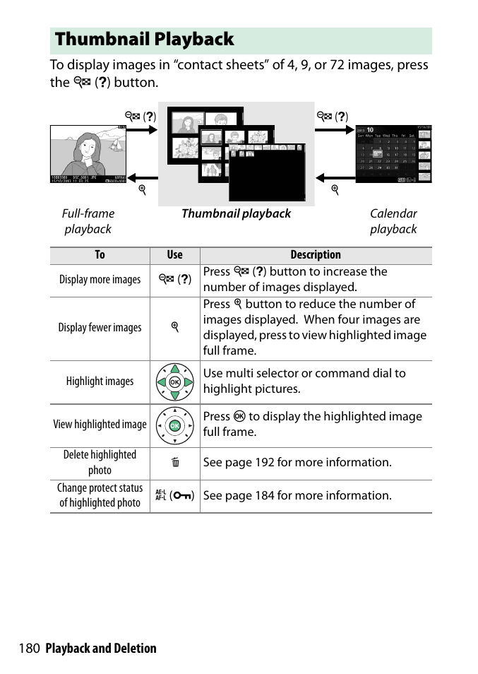 Thumbnail playback | Nikon D3300 User Manual | Page 200 / 392