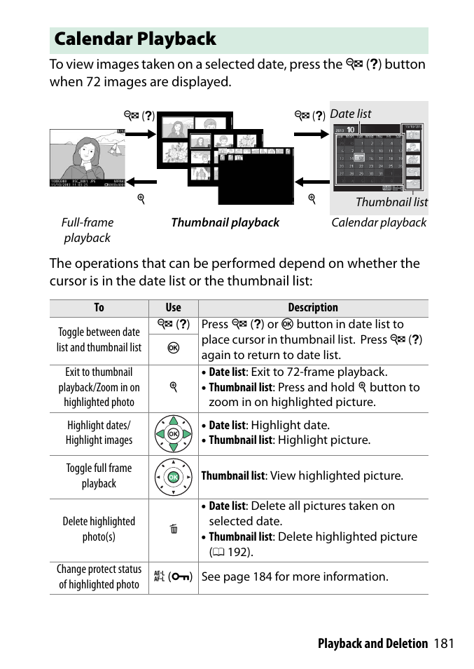 Calendar playback | Nikon D3300 User Manual | Page 201 / 392