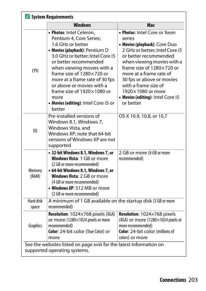 203 connections a | Nikon D3300 User Manual | Page 223 / 392