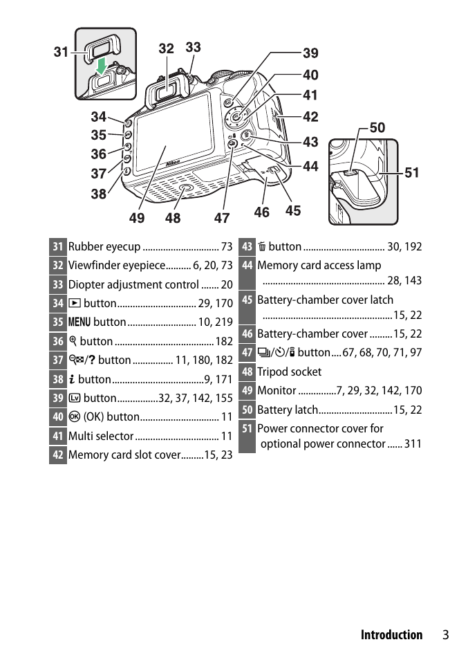 3introduction | Nikon D3300 User Manual | Page 23 / 392