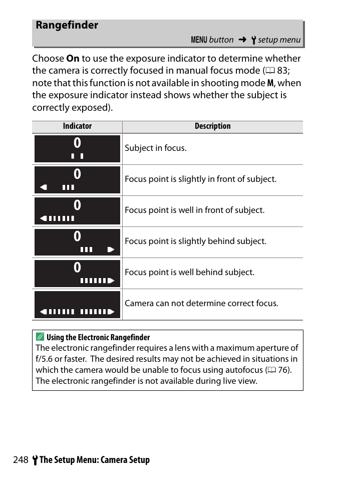 Rangefinder | Nikon D3300 User Manual | Page 268 / 392
