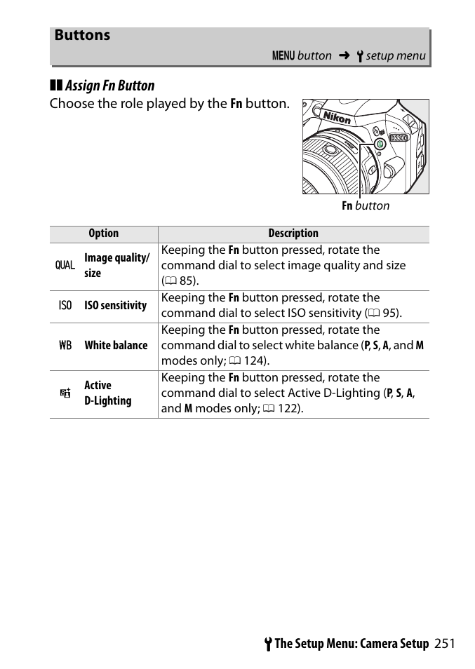Buttons, Assign fn button | Nikon D3300 User Manual | Page 271 / 392